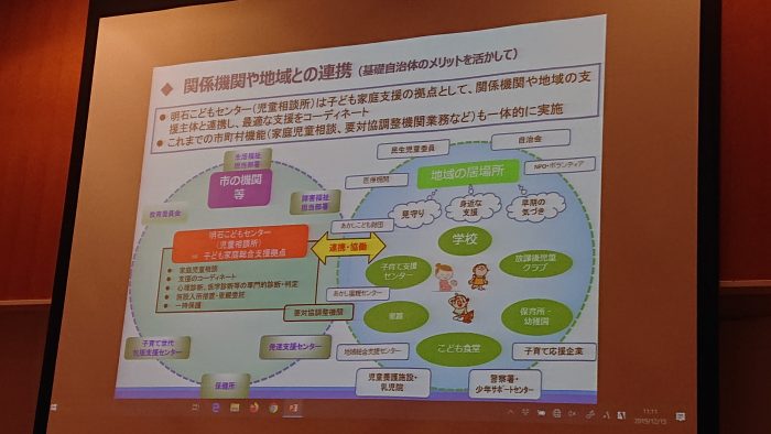 12月15日、「こどもを核としたまちづくり」を掲げる明石市のこども総合支援の取り組みについて、明石こどもセンター副