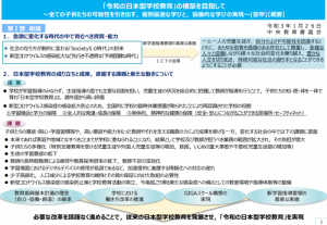 中央教育審議会の答申（2021年1月26日）が取りまとめられました。文部科学省のホームページから情報の共有です。 | 奥野 みか