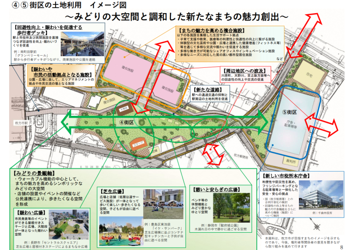 枚方市議会 9月2日及び5日に全員協議会が開催されます。枚方市駅周辺再整備の具体化についての審議です。 | 奥野 みか