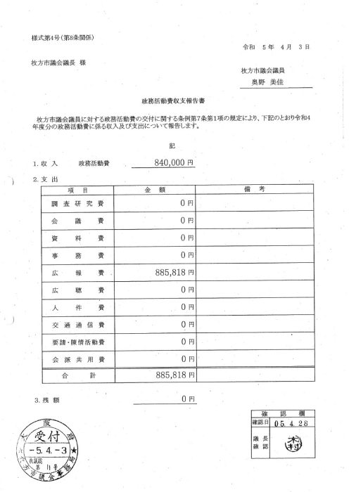 ドクターx 腹腔鏡手術